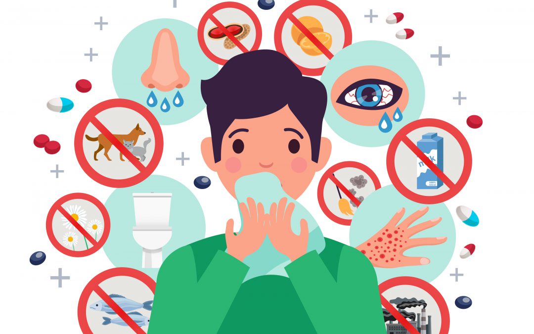 KNOW ABOUT ALLERGIES