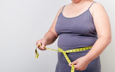 Obesity: Causes & Symptoms
